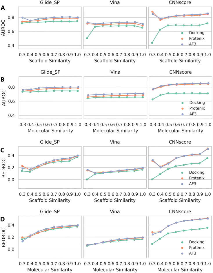 image file: d5sc06481c-f7.tif