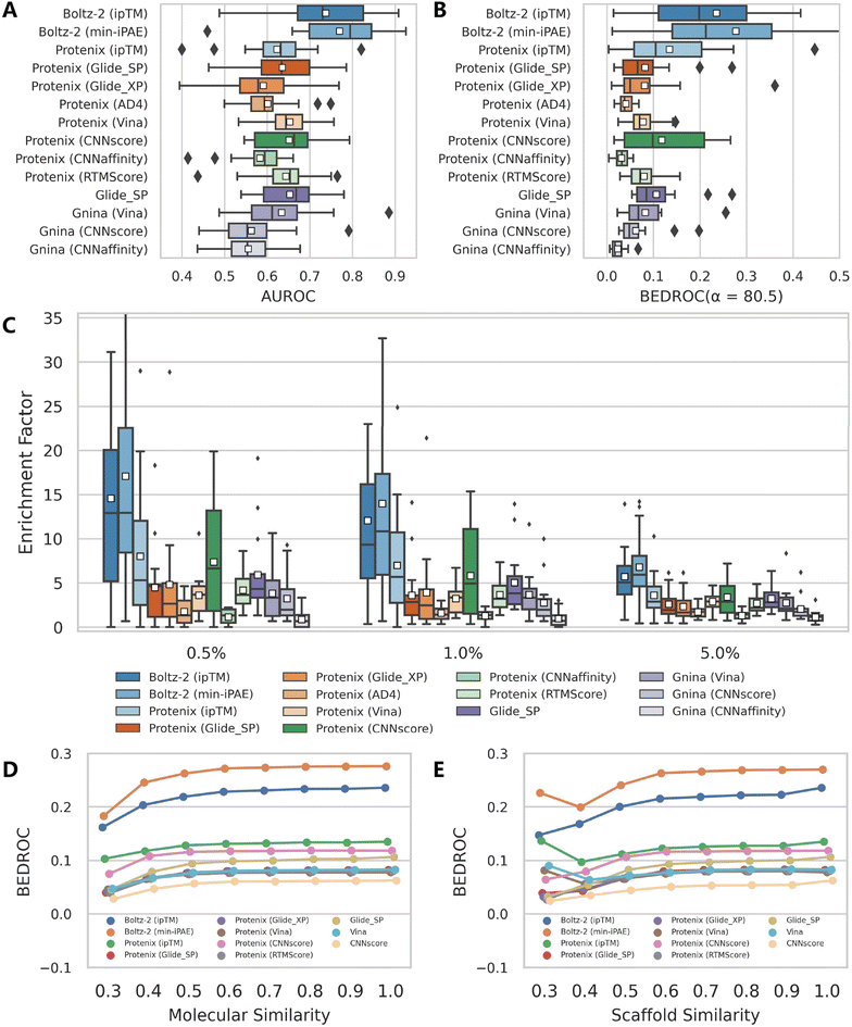image file: d5sc06481c-f8.tif
