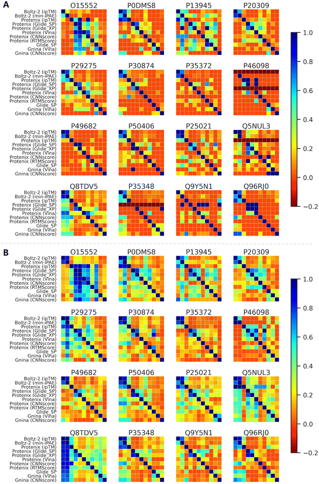 image file: d5sc06481c-f9.tif