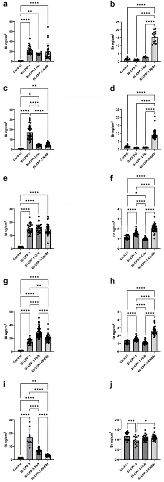 image file: d5sc06490b-f7.tif