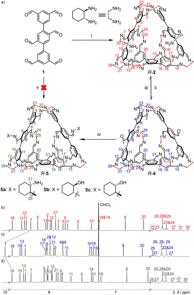 image file: d5sc06544e-f3.tif