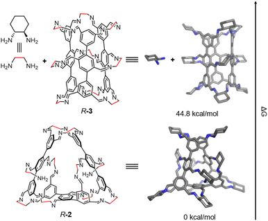 image file: d5sc06544e-f4.tif