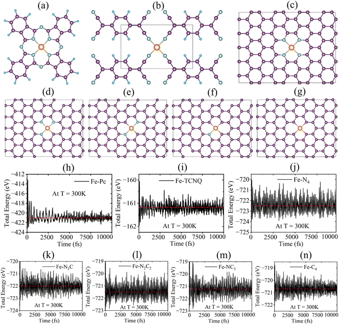 image file: d5sc06657c-f1.tif