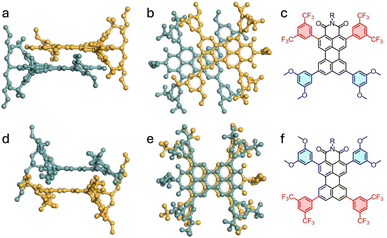 image file: d5sc06682d-f1.tif