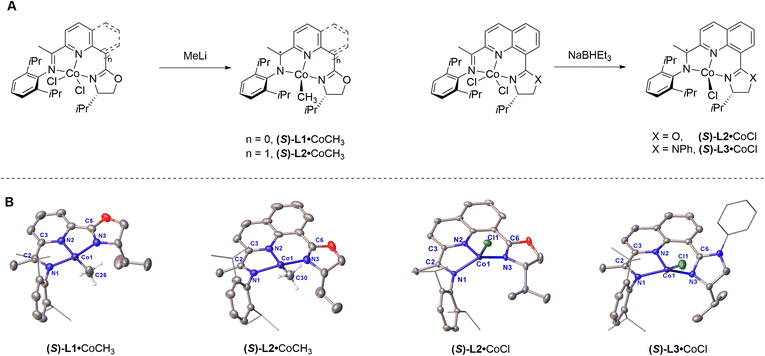 image file: d5sc06683b-f2.tif