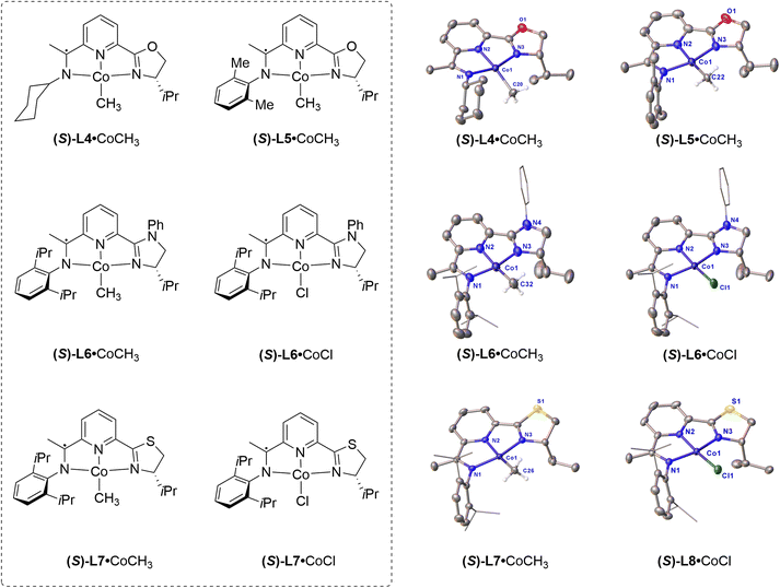 image file: d5sc06683b-f7.tif