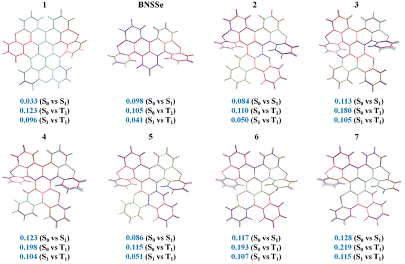 image file: d5sc06741c-f2.tif