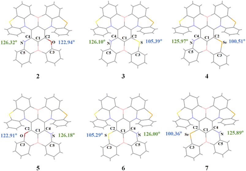 image file: d5sc06741c-f4.tif
