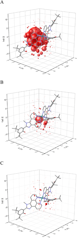 image file: d5sc06787a-f10.tif
