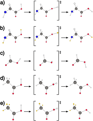 image file: d5sc06818e-f1.tif