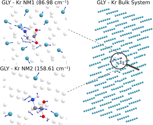 image file: d5sc06818e-f2.tif