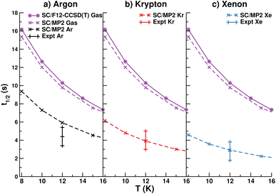 image file: d5sc06818e-f3.tif