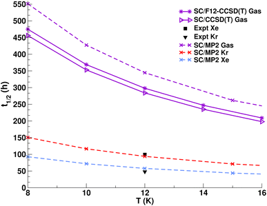 image file: d5sc06818e-f4.tif