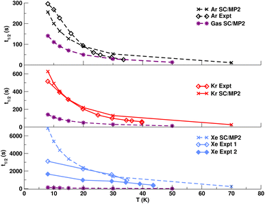 image file: d5sc06818e-f5.tif