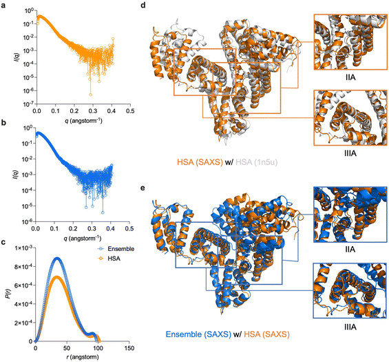 image file: d5sc06843f-f4.tif