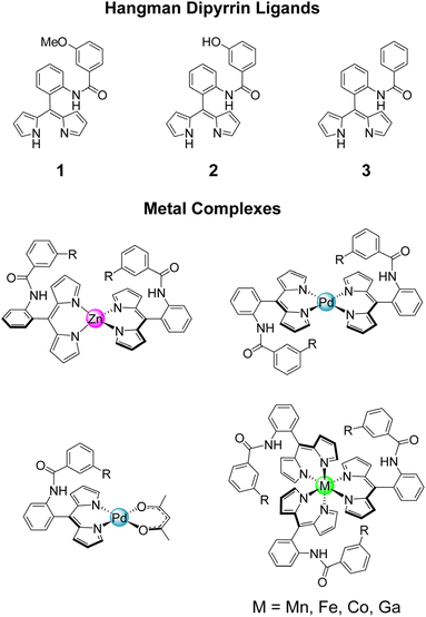 image file: d5sc06893b-c1.tif