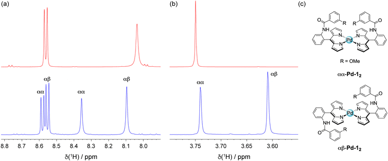 image file: d5sc06893b-f4.tif