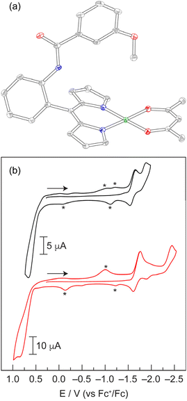 image file: d5sc06893b-f7.tif