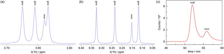 image file: d5sc06893b-f8.tif