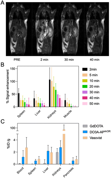 image file: d5sc06902e-f6.tif