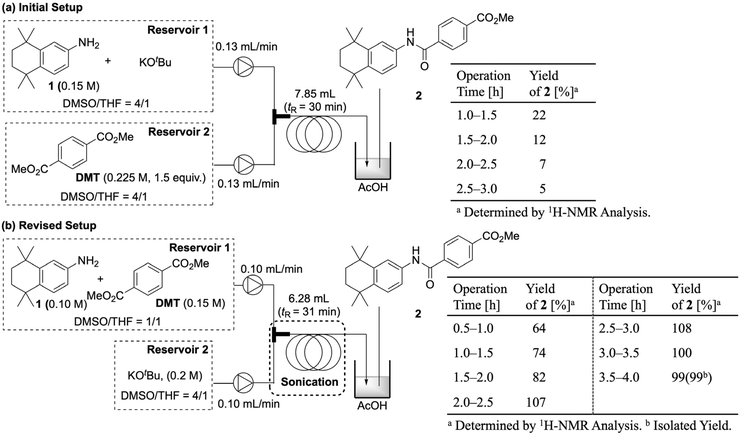 image file: d5sc06930k-f11.tif