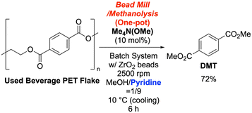 image file: d5sc06930k-s4.tif