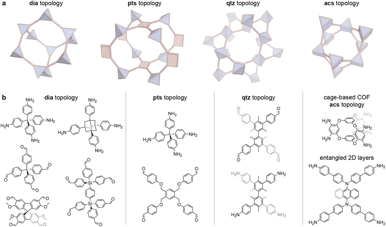 image file: d5sc06974b-f3.tif