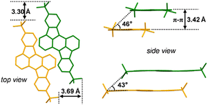 image file: d5sc06978e-f2.tif