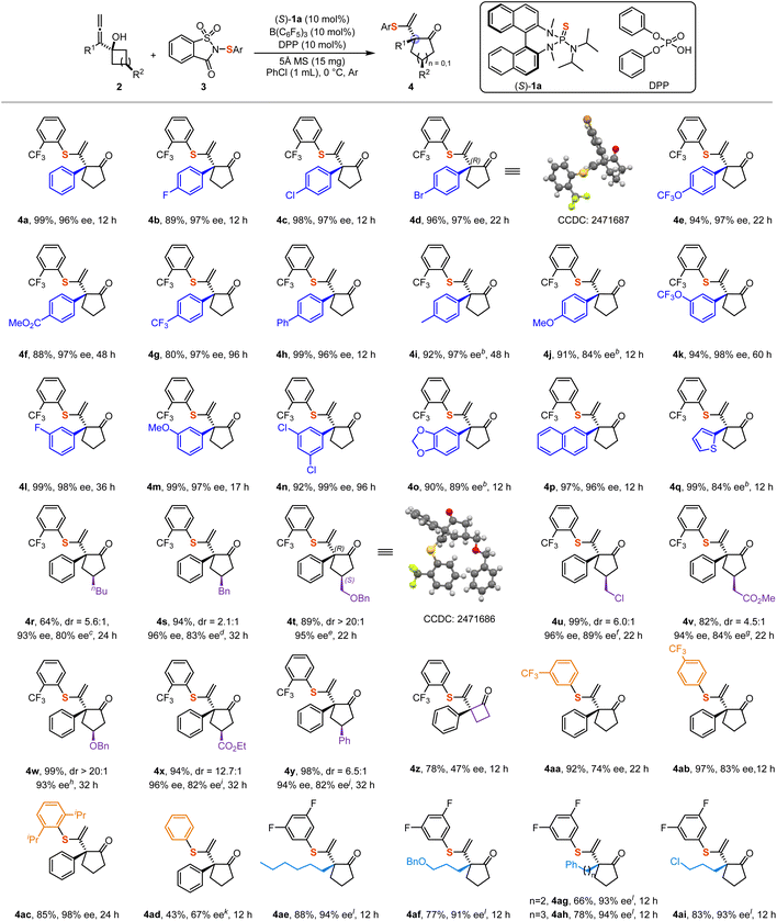 image file: d5sc06981e-s2.tif