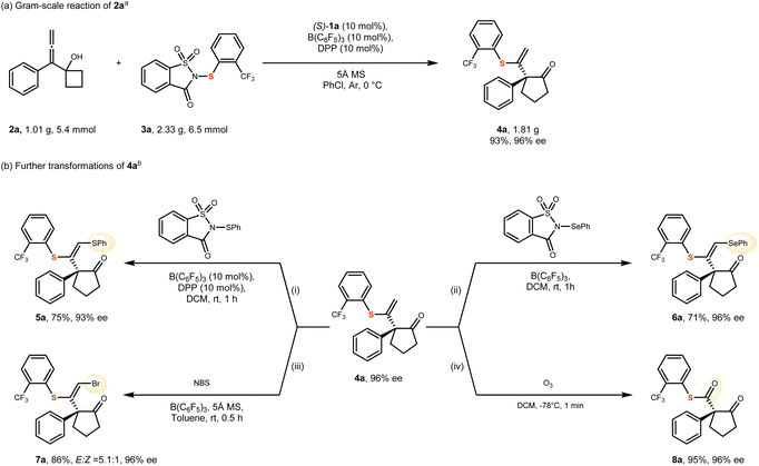 image file: d5sc06981e-s3.tif