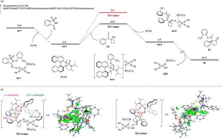 image file: d5sc06981e-s5.tif