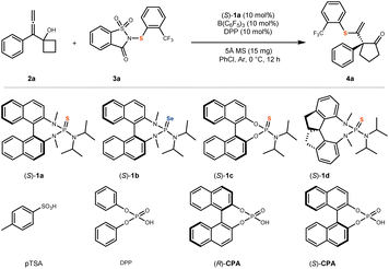 image file: d5sc06981e-u1.tif