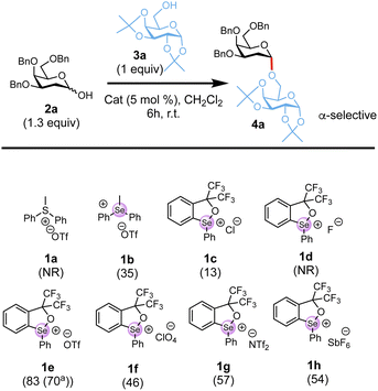 image file: d5sc07018j-s2.tif