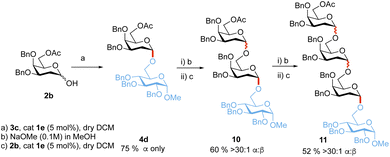 image file: d5sc07018j-s5.tif