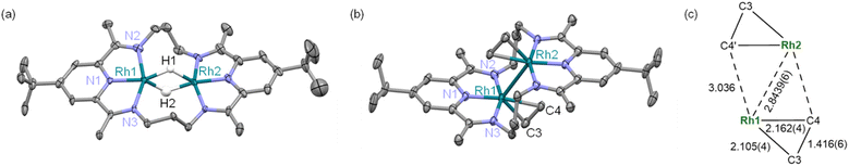 image file: d5sc07037f-f3.tif