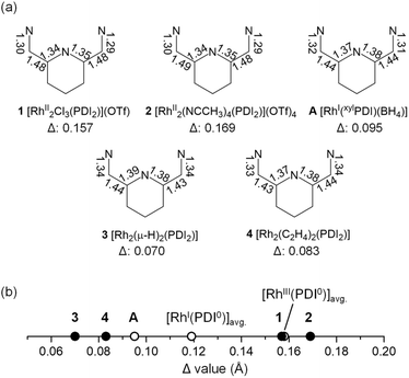 image file: d5sc07037f-f5.tif