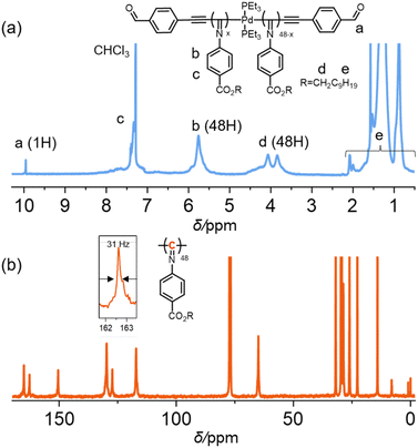 image file: d5sc07130e-f2.tif