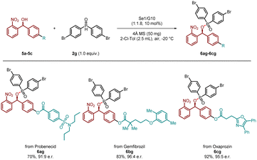 image file: d5sc07228j-s3.tif