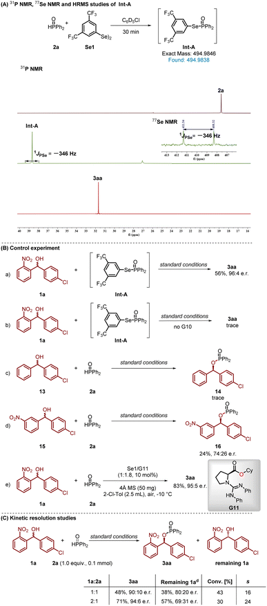 image file: d5sc07228j-s5.tif