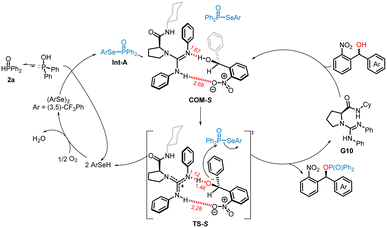 image file: d5sc07228j-s6.tif