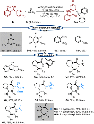 image file: d5sc07228j-u1.tif