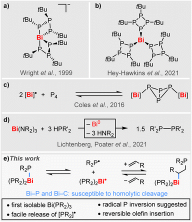 image file: d5sc07240a-s1.tif