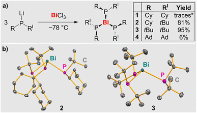 image file: d5sc07240a-s2.tif
