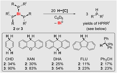 image file: d5sc07240a-s5.tif