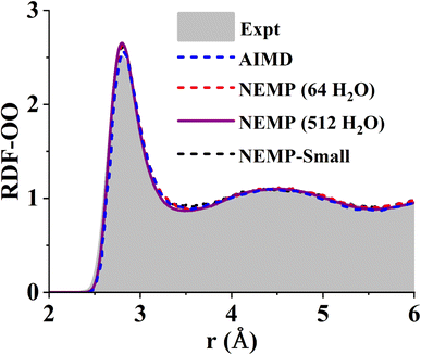 image file: d5sc07248d-f2.tif
