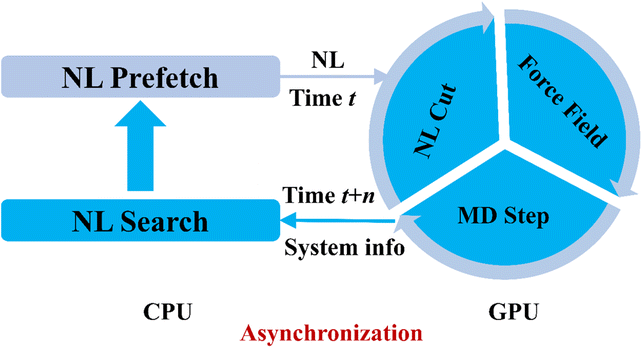 image file: d5sc07248d-f6.tif