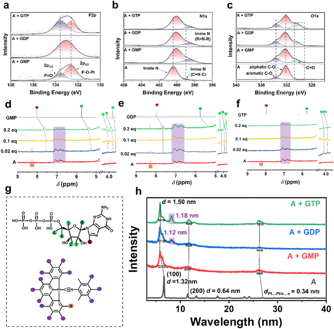 image file: d5sc07250f-f2.tif