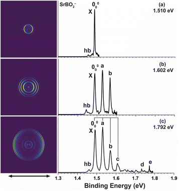 image file: d5sc07306e-f2.tif