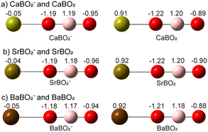 image file: d5sc07306e-f6.tif