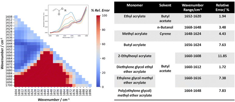 image file: d5sc07307c-f2.tif